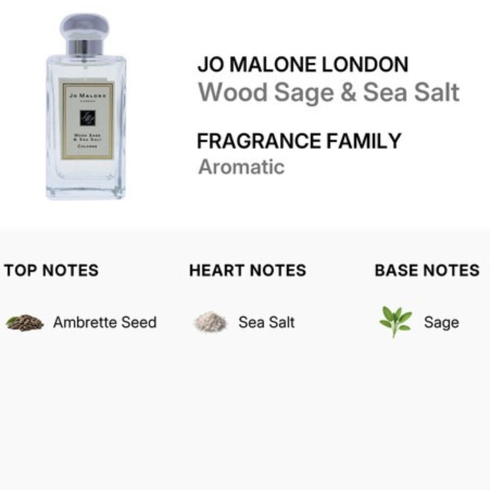 JO MALONE Set-Lime Basil&Mandarin Body Wash,Wood Sage Spray-30ml,1.5ml-2pc-NEW - Picture 6 of 15